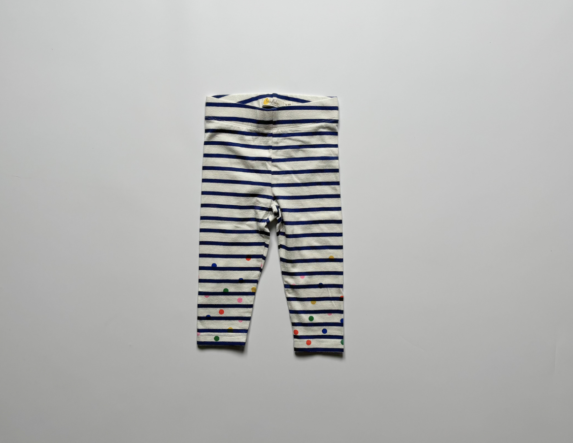 Baby Boden Girls Spring/Summer Duo 12-18m