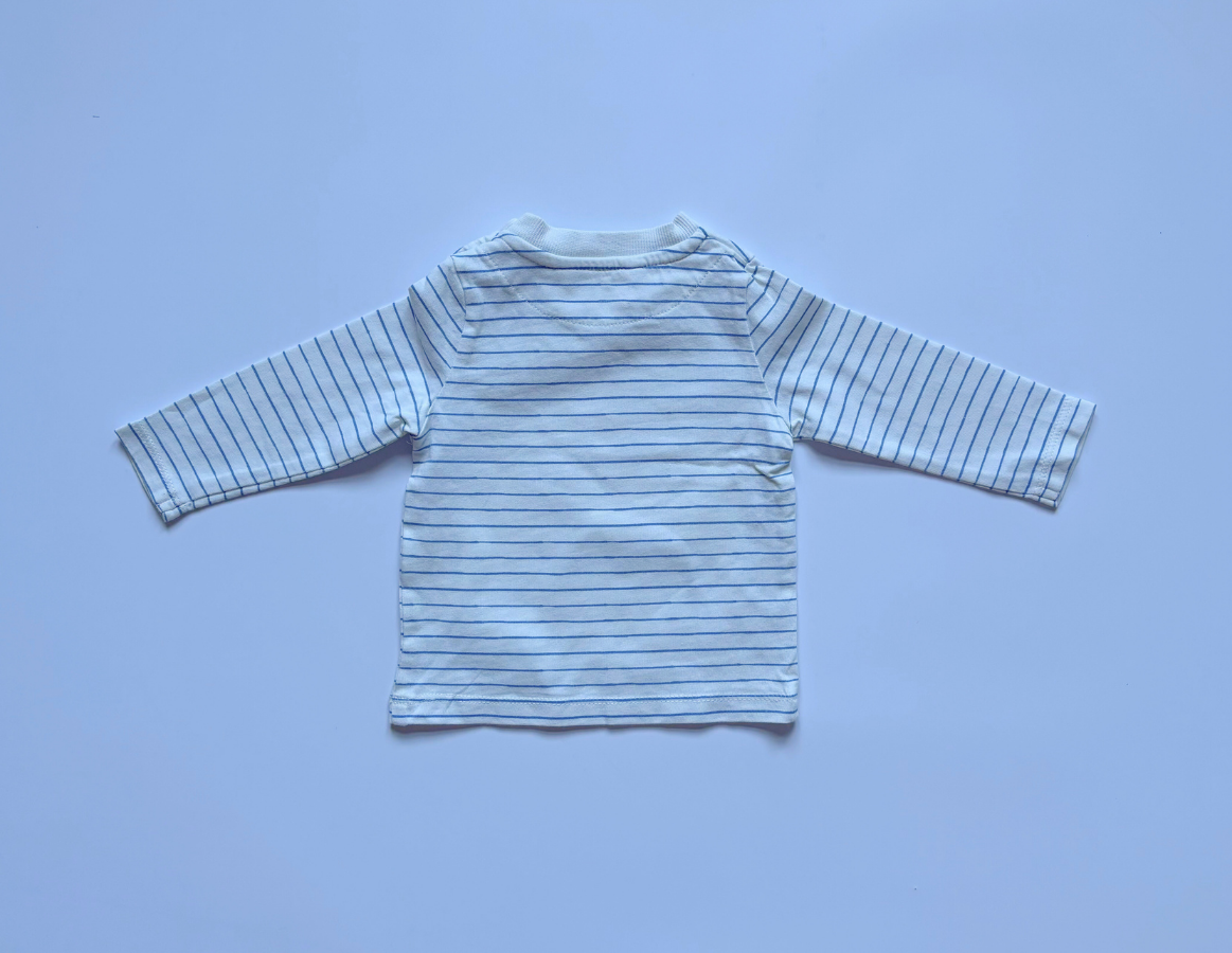 Puppy Love Boys Spring/Summer Selection 0-3m