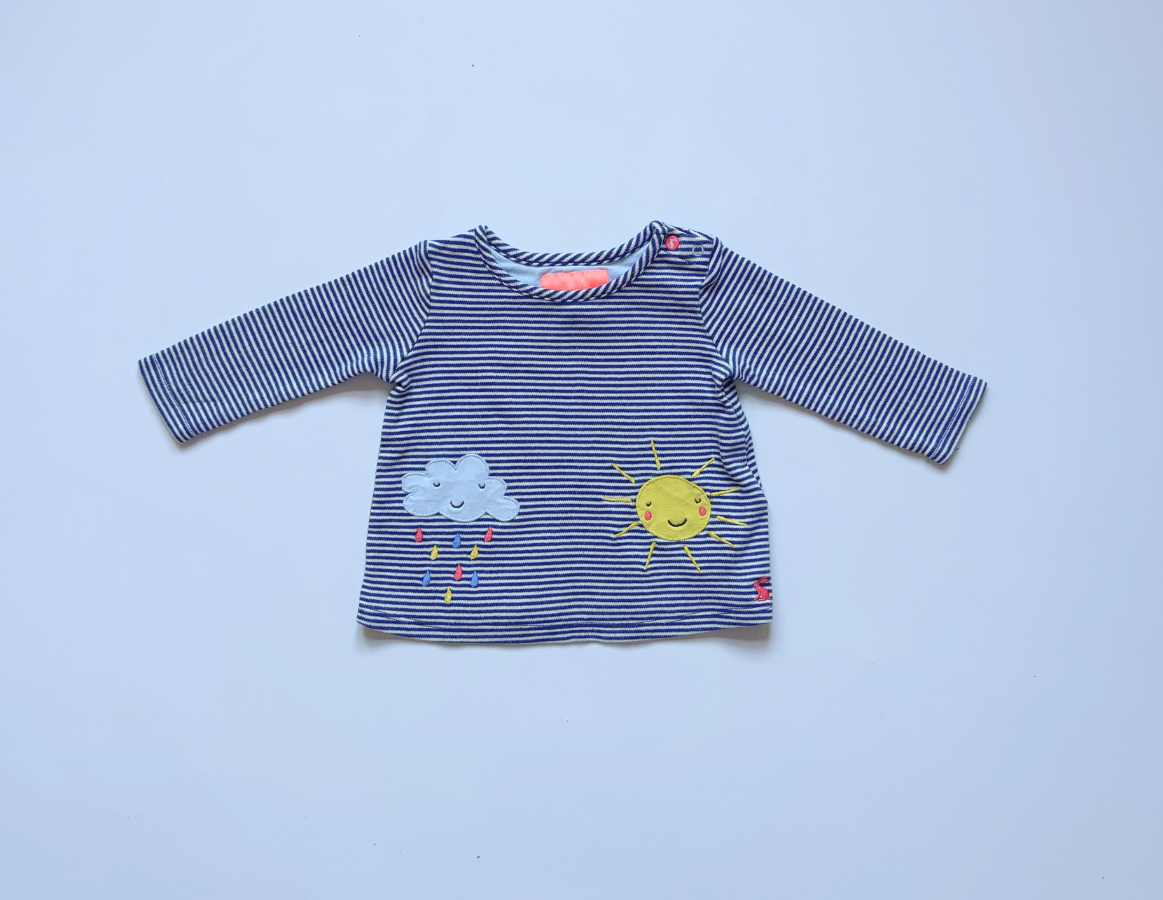 Ray of Sunshine Girls Spring Summer Selection 3-6m